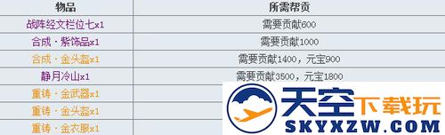 乱斗西游帮派贡献可兑换物品一览，助你轻松获取超值奖励解锁激情游戏乐趣