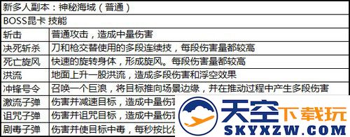 揭开太极熊猫神秘海域的面纱，幽灵船长究竟如何应对？