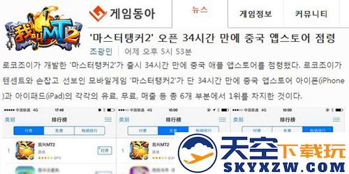 《我叫MT2》六榜第一创造奇迹，全球外媒争相报导此游戏传奇