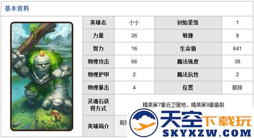 探索刀塔传奇中的小小图鉴：在奇幻世界中绽放的英雄与技能