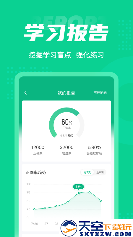 小儿推拿保健师聚题库软件下载