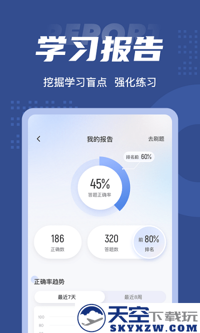 初级经济师考试聚题库app下载