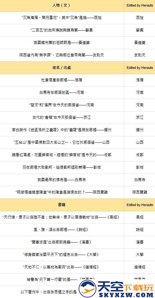 游侠网4
