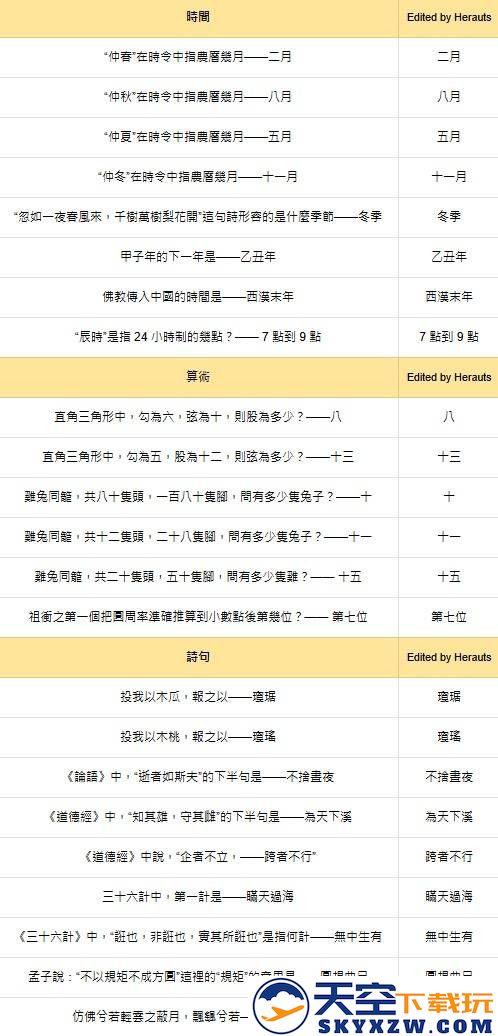 游侠网6