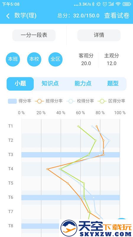 学情达家长版最新版(改名达美嘉家长端) v10.6 安卓版 4