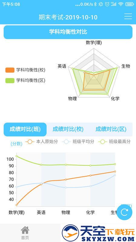 学情达家长版最新版(改名达美嘉家长端) v10.6 安卓版 3