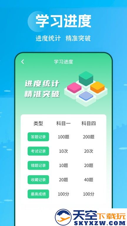 摩托车驾考app v2.2.5 安卓版 4