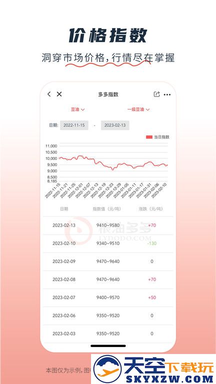 粮油多多官方版 v2.3.21 安卓版 4