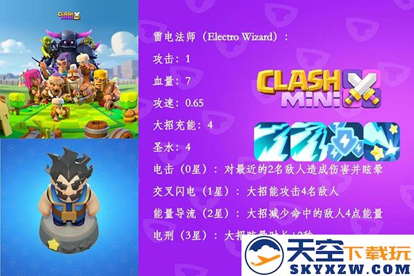皇室奇兵游戏兵种介绍大全