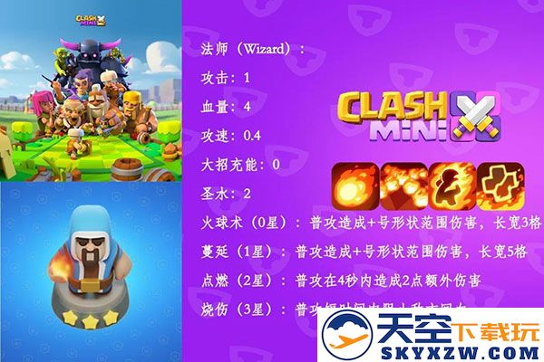 皇室奇兵游戏兵种介绍大全