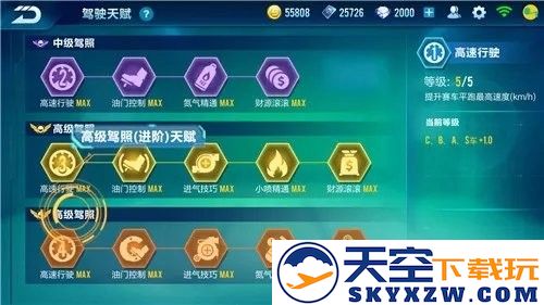 天赋系统