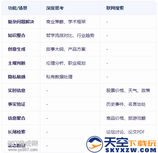 深度搜索官方app下载手机版