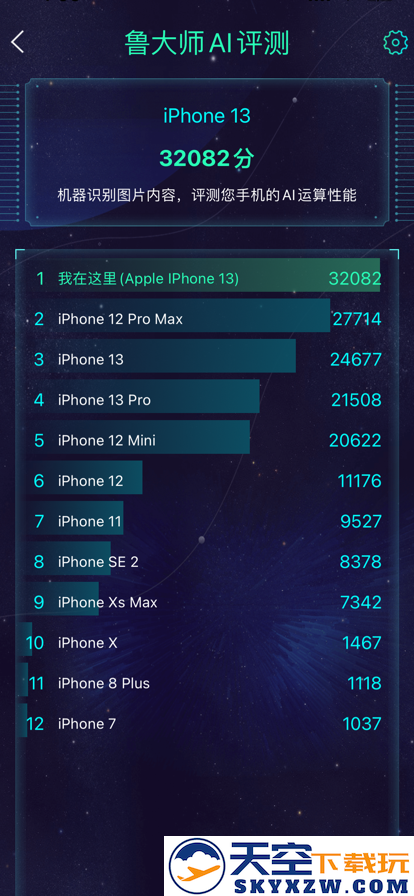 鲁大师AI评测官方app安装