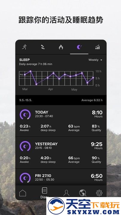 Suunto手表app
