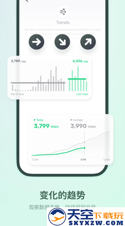 fitbeing智能手表app