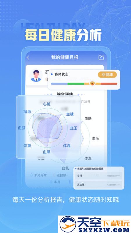 小笨健康app