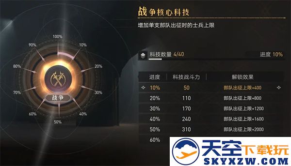 重返帝国新手攻略说明