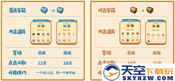 庄园合合游戏攻略