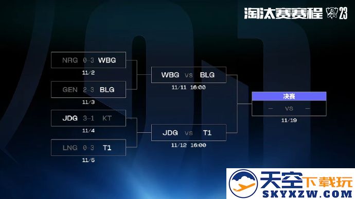 S13四强阵容确认！首场半决赛WBG对阵BLG的精彩对决将于11月11日正式拉开帷幕！