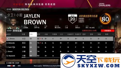 nba2k19球员买卖攻略