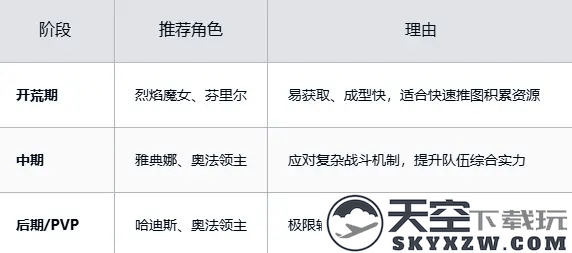 龙魂旅人游戏下载