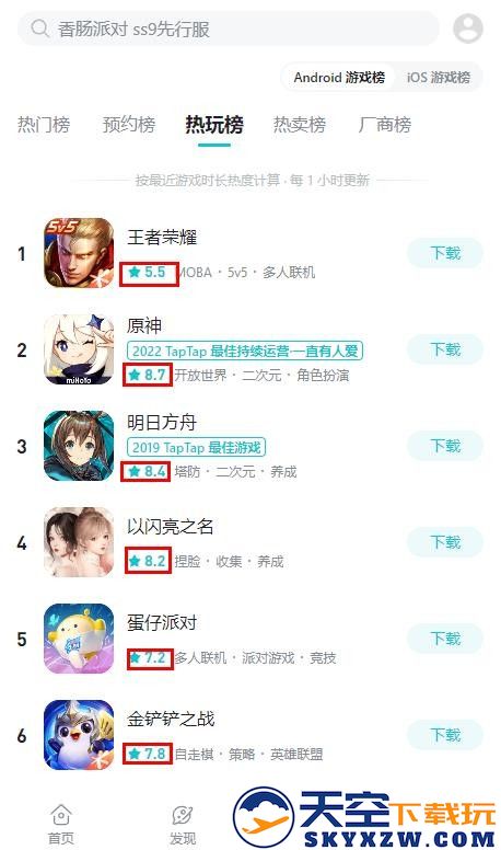 taptap评分计算方法