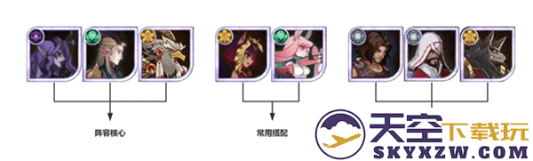 剑与远征开荒进阶阵容攻略