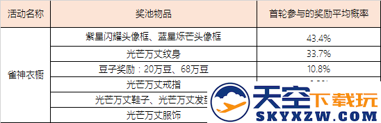 腾讯欢乐麻将全集下载安装