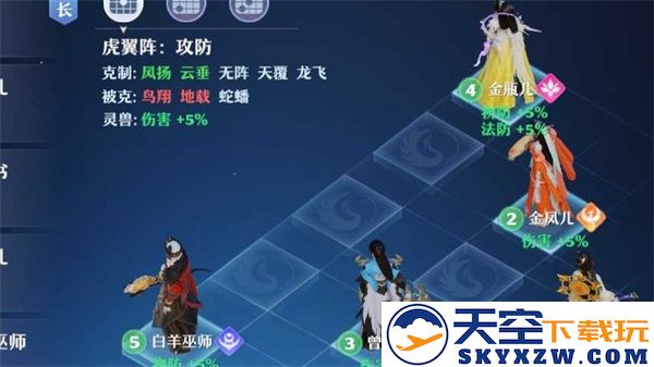 梦幻新诛仙战斗机制说明