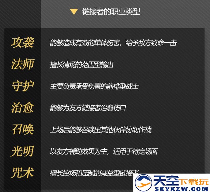 梦的第七章手游攻略