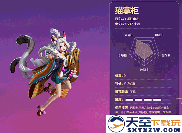 决战平安京式神排行