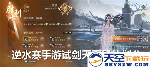 逆水寒手游试剑天下段位划分详解-试剑天下段位系统机制解析与介绍