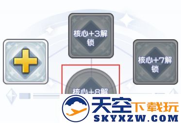 冒险小分队勋章系统全面解析说明