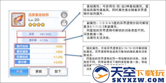 冒险小分队勋章系统全面解析说明