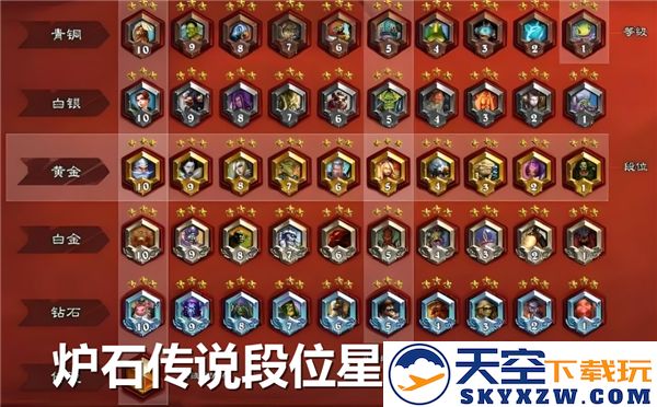 炉石传说段位结算规则详解-段位星数结算规则完整说明及分析
