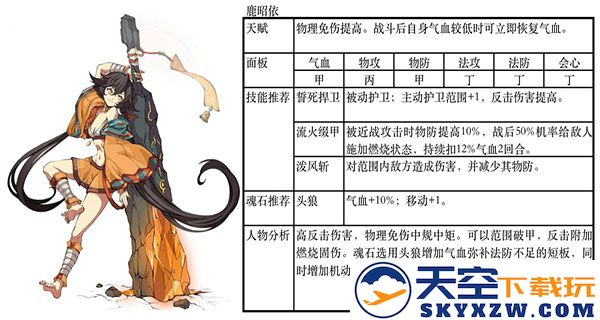 天地劫幽城再临最佳阵容推荐