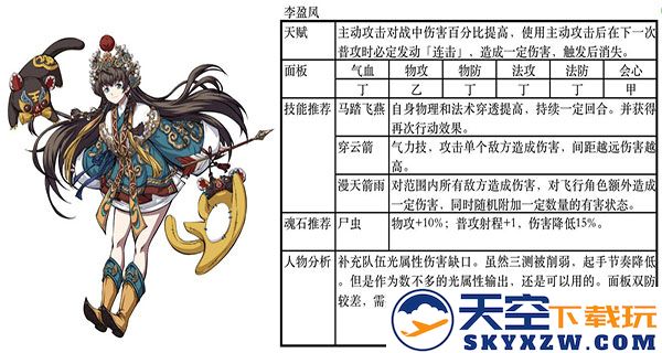 天地劫幽城再临最佳阵容推荐