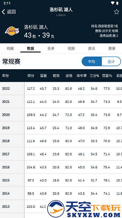 nbaapp查看各球队的数据教程