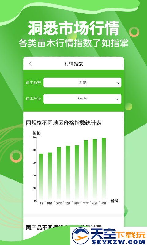 苗木通免费下载