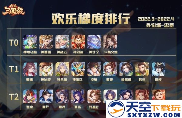 欢乐三国杀身份场梯度排行说明
