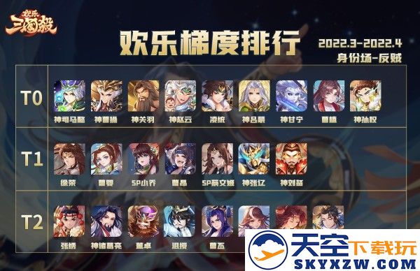 欢乐三国杀身份场梯度排行说明