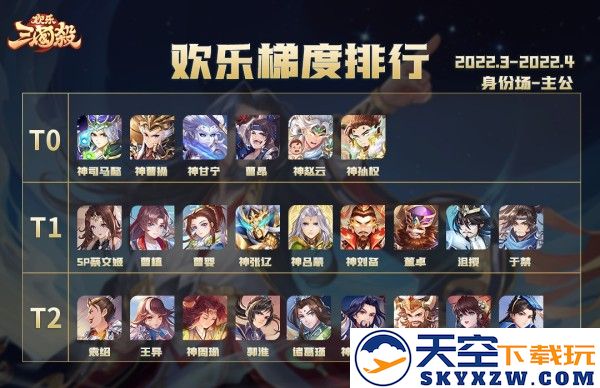 欢乐三国杀身份场梯度排行说明