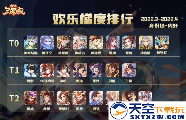 欢乐三国杀身份场梯度排行说明