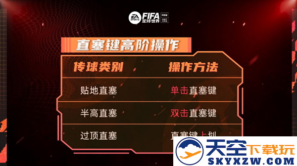 fc足球世界直塞键高阶操作教程