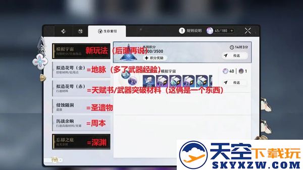 崩坏星穹铁道国际服玩法