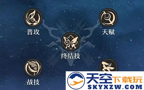 崩坏星穹铁道国际服玩法