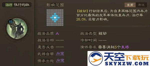 三国志战棋版三国志战棋版开荒阵容推荐