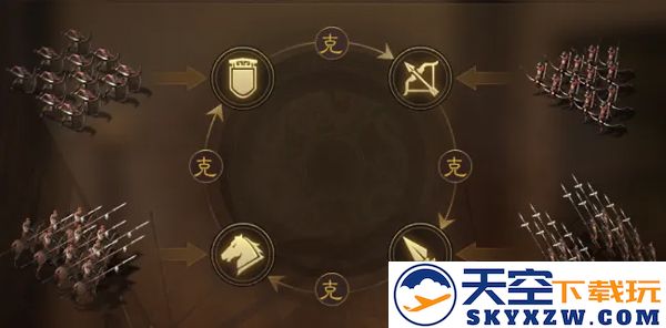三国志战棋版游戏攻略