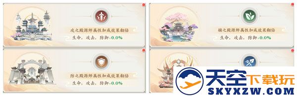 元尊手游官方版职业系统攻略