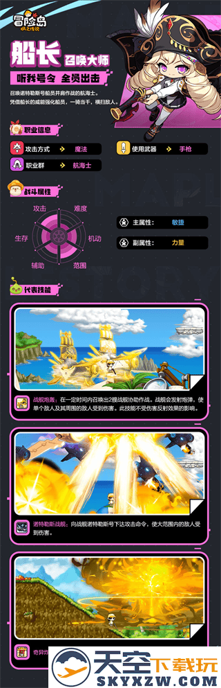 冒险岛枫之传说职业排行推荐